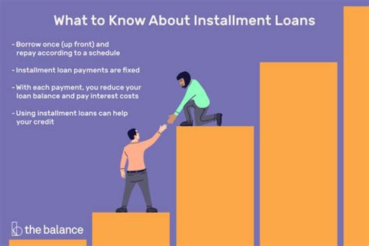 What is a installment loan and how does it work?