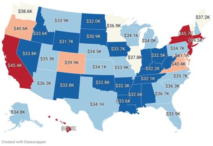 What is a livable salary in Utah?
