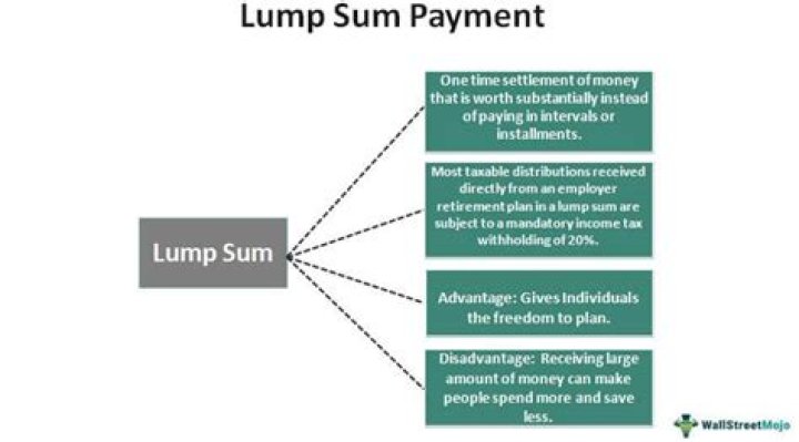 What is a lump sum compensation payment?