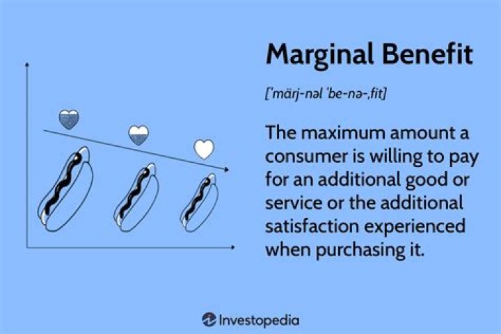 What is a marginal benefit in economics?