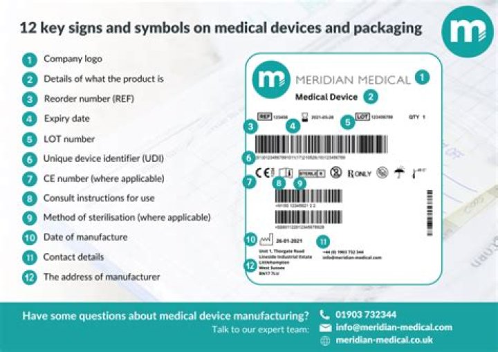 What is a medical device product code?