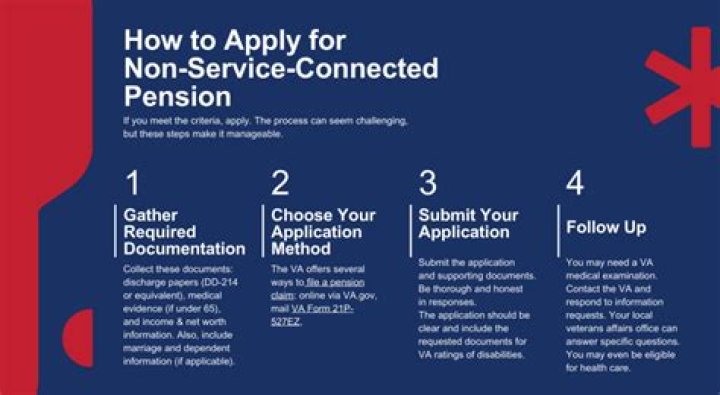 What is a non service connected VA pension?