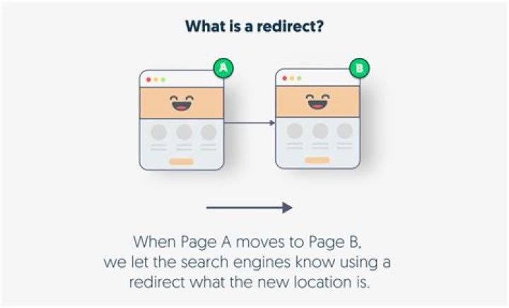 What is a redirecting question?