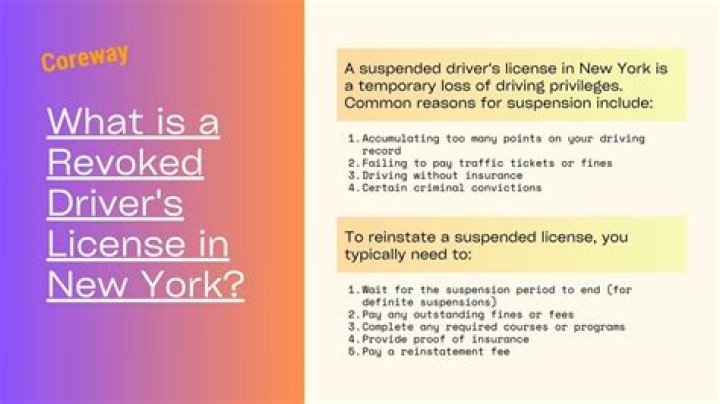 What is a revoked exclusion?