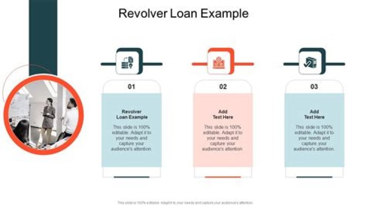 What is a revolver loan?