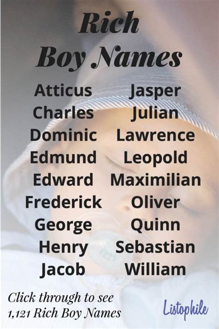 What is a rich name?