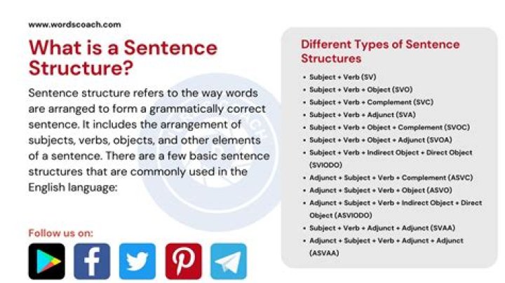 What is a sentence for pollutant?