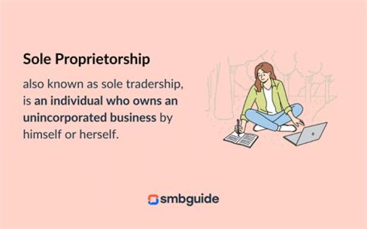 What is a sole prop account?