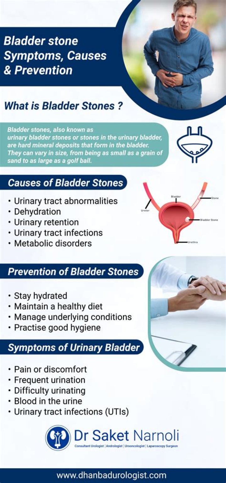 What is a stressed bladder?