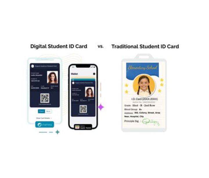 What is a student ID code?