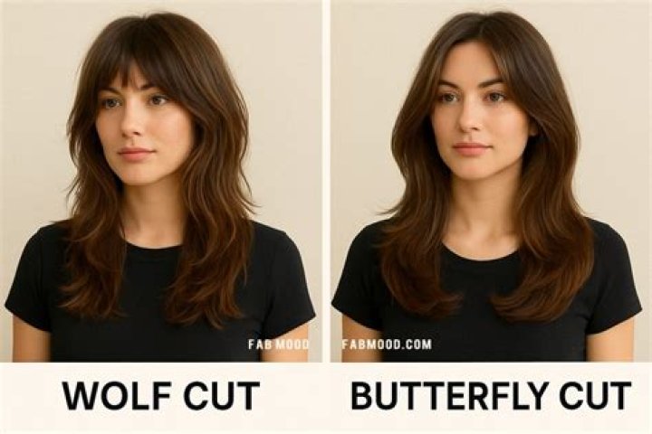 What is a Womens Wolf haircut?