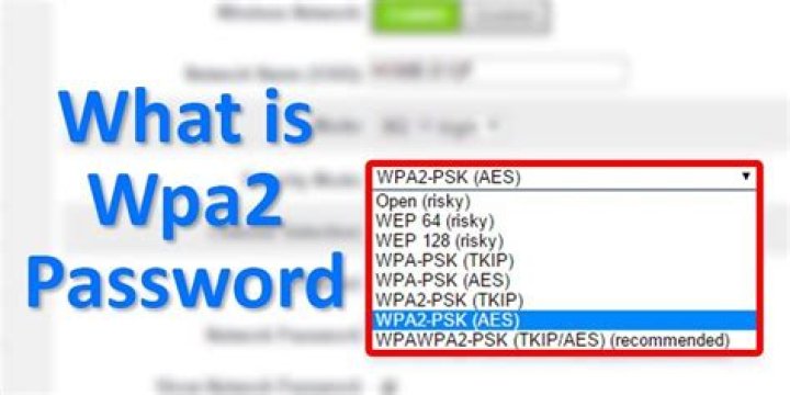 What is a WPA2 password?