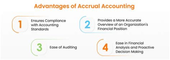 What is accrual accounting and why is it the preferred method for most Organisations?