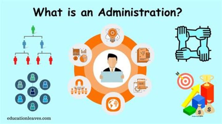 What is administrator trust?