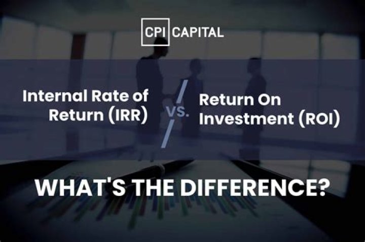What is an acceptable rate of return on investment?