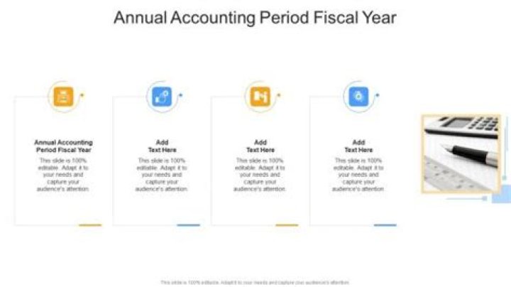 What is an annual accounting period?