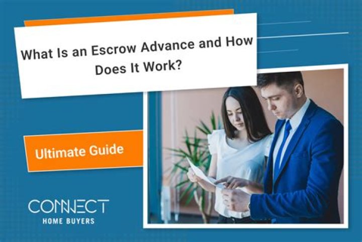 What is an escrow analysis report?