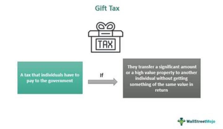 What is an example of a gift tax?