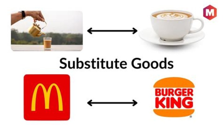 What is an example of a pair of substitute goods?