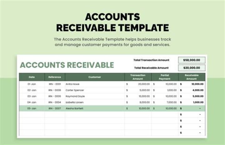 What is an example of an accounts receivable?