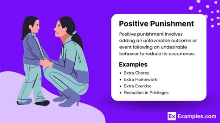 What is an example of punishment?