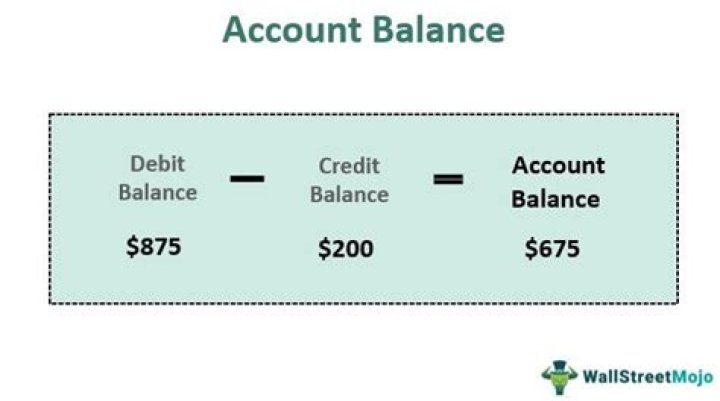 What is balancing of an account class 11?
