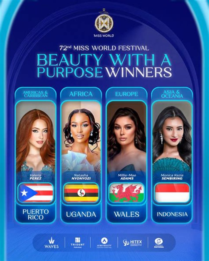 What is Beauty With A Purpose in Miss World?
