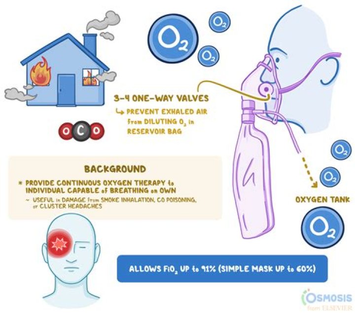 What is behind No-Face mask?