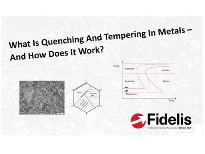 What is best for quenching steel?