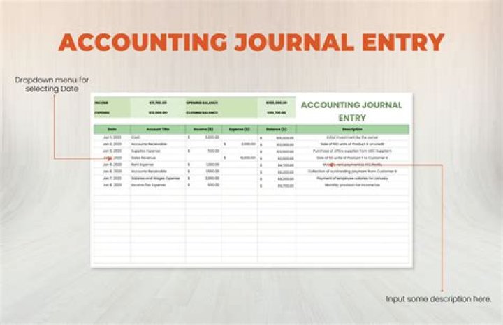 What is bookkeeping and journal entries?