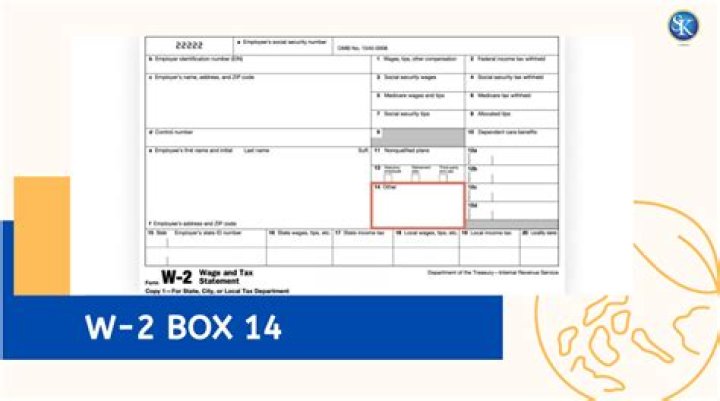What is Box 14 Code A?