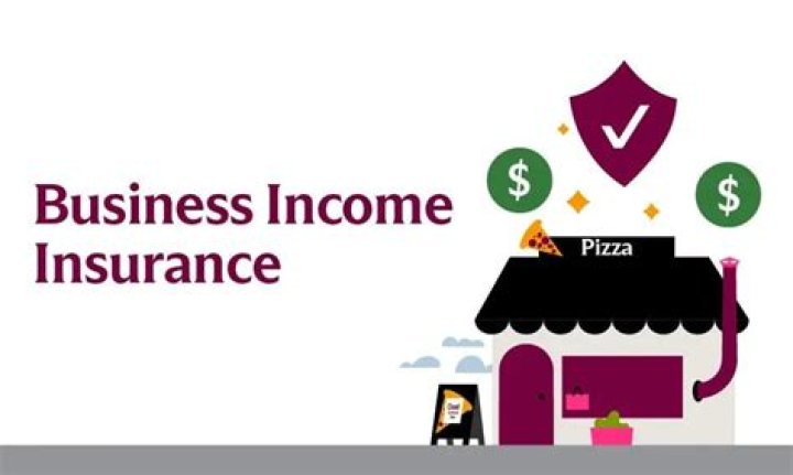 What is business income coverage for insurance?
