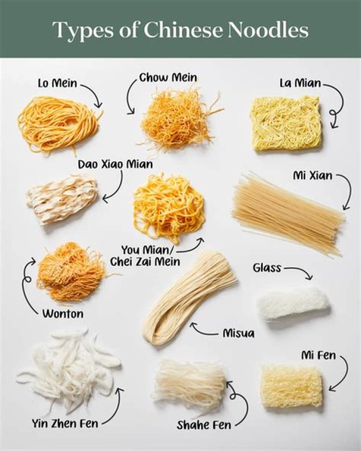 What is Chinese cheese?