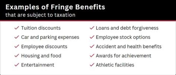 What is considered a fringe benefit?