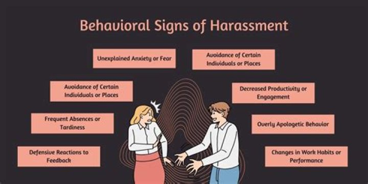 What is considered harassment by ex husband?
