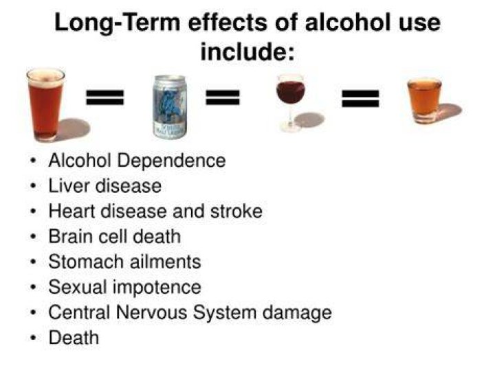 What is considered long term alcohol use?