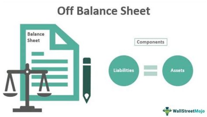 What is considered off-balance-sheet financing?