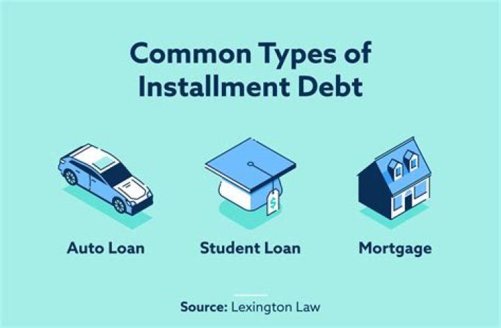 What is consumer installment debt?