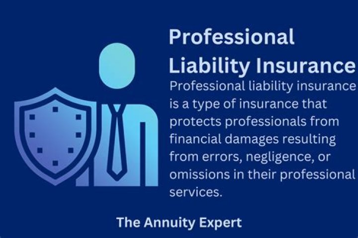 What is covered under professional liability insurance?