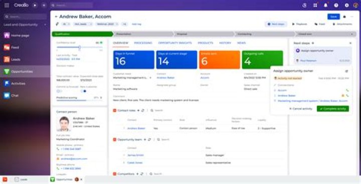 What is CRM software solutions?
