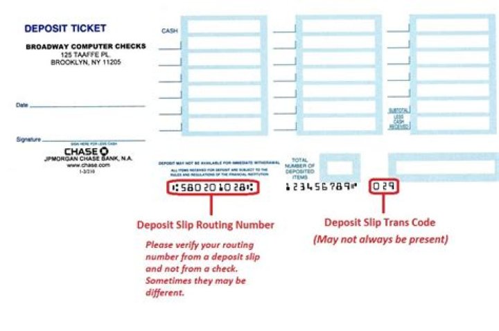 What is deposit code?