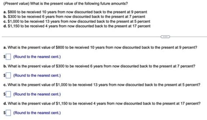 What is discounted back value?
