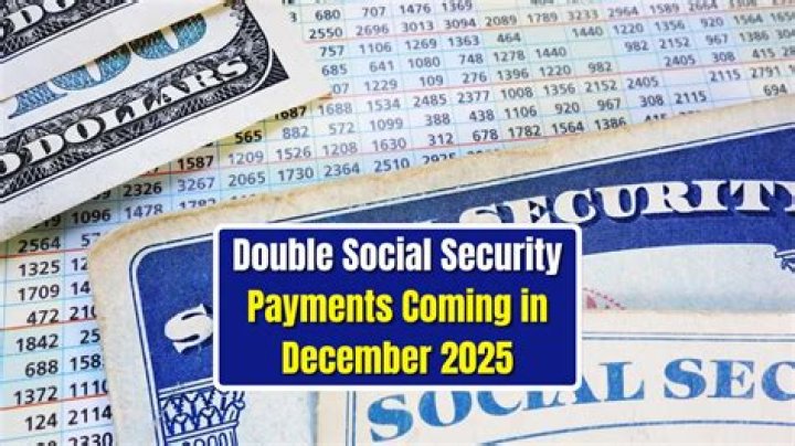 What is double Social Security?