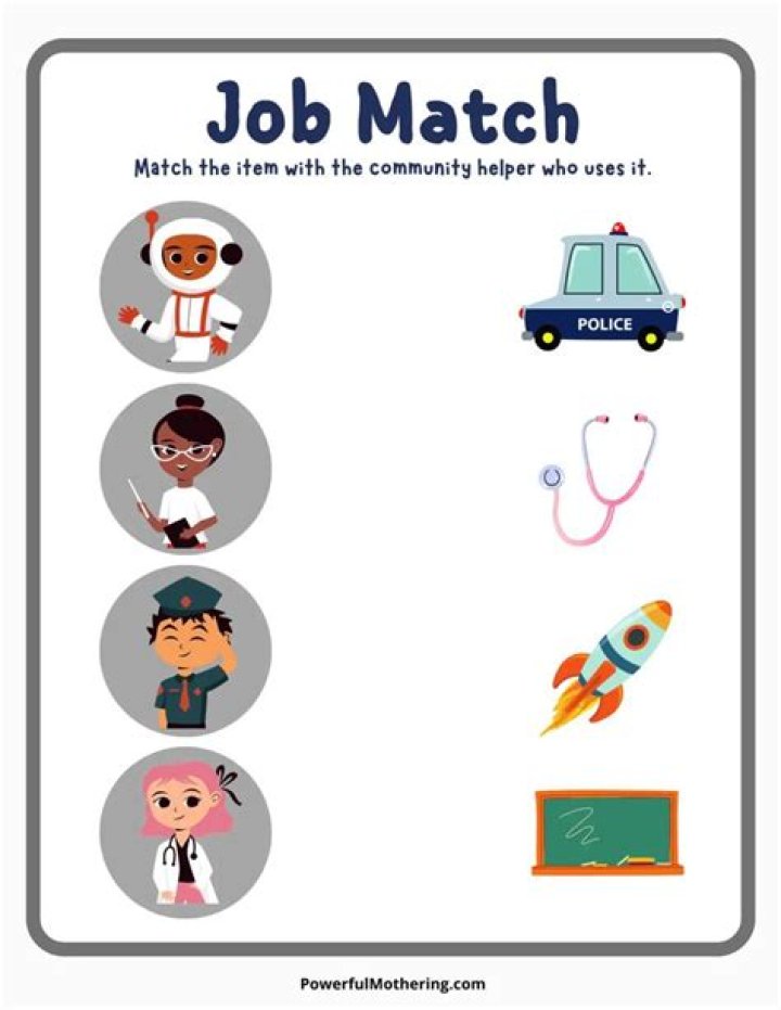 What is employee job match?