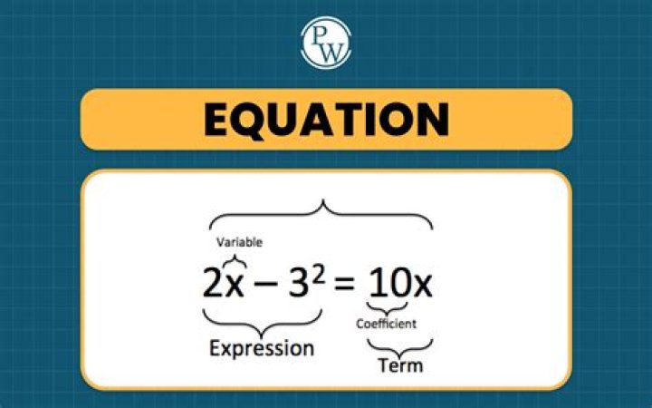 What is equation in problem solving?