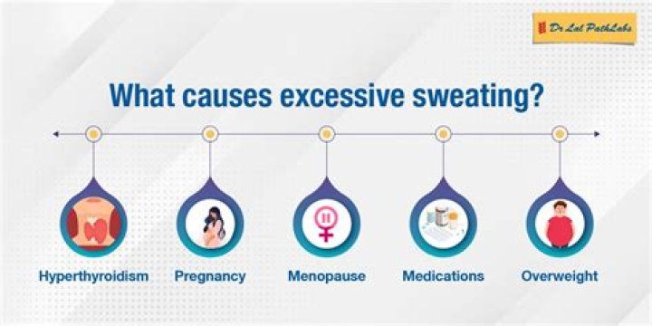 What is excessive thirst in a child?