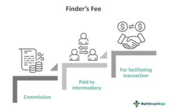 What is fair finders fee for bringing in large investor?