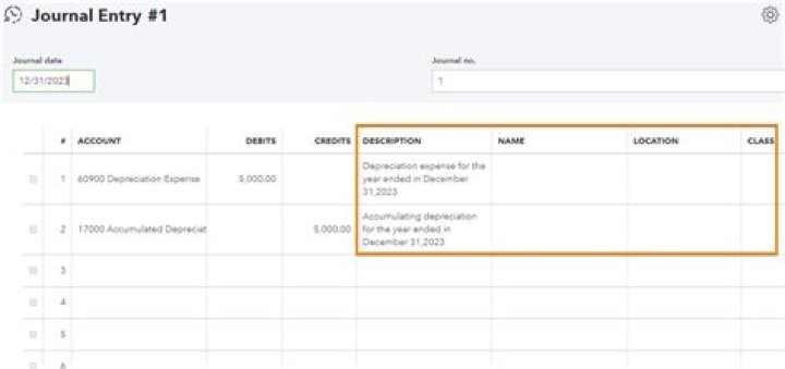What is fixing to journal entry errors?