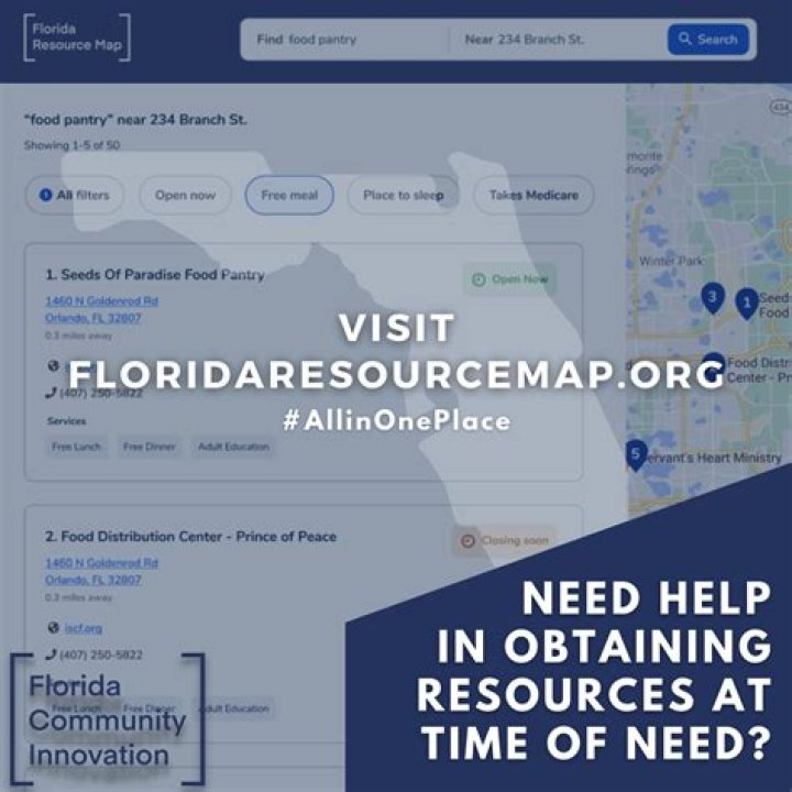 What is Florida community Resource spousal allowance?