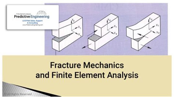 What is fracture mechanics method?